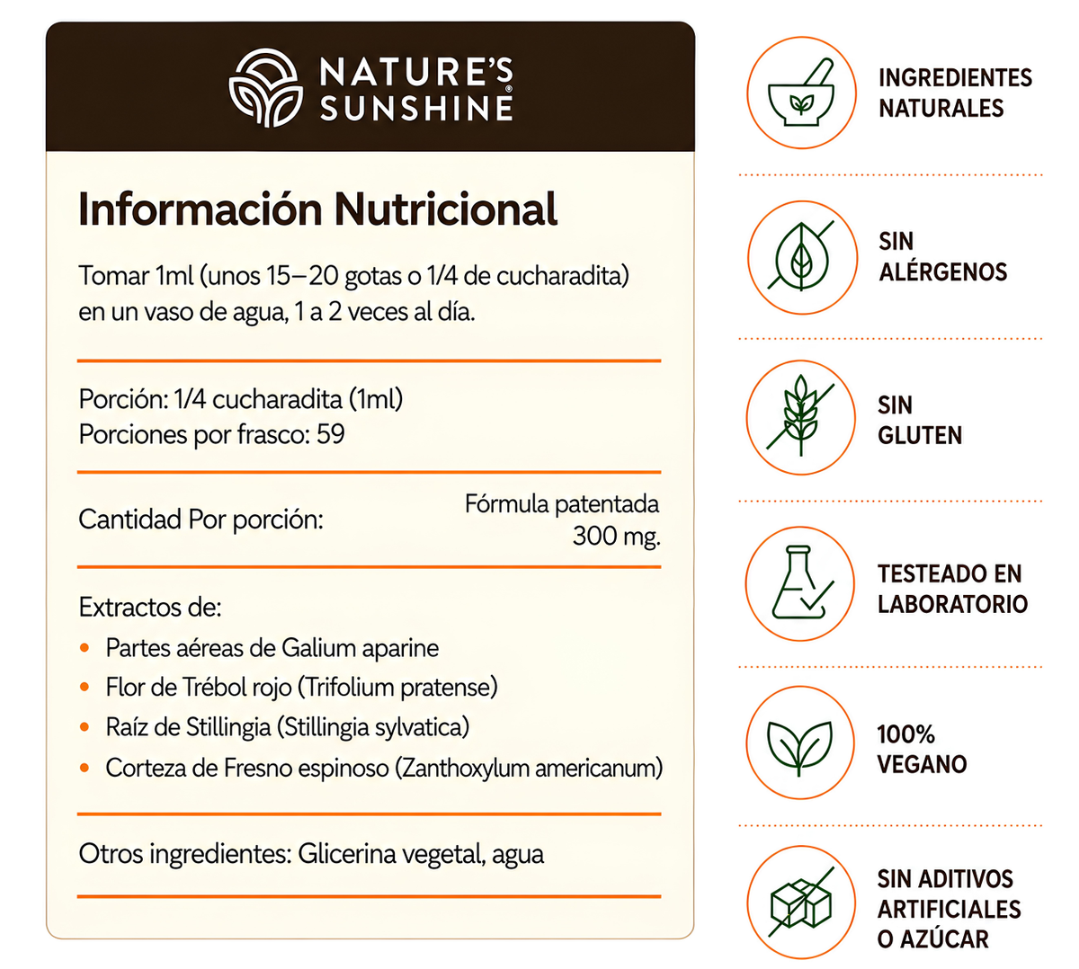 Información del producto